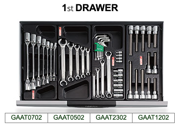 TOPUTL GCAZ0007 104 Pieces 3 Drawer Tool Chest